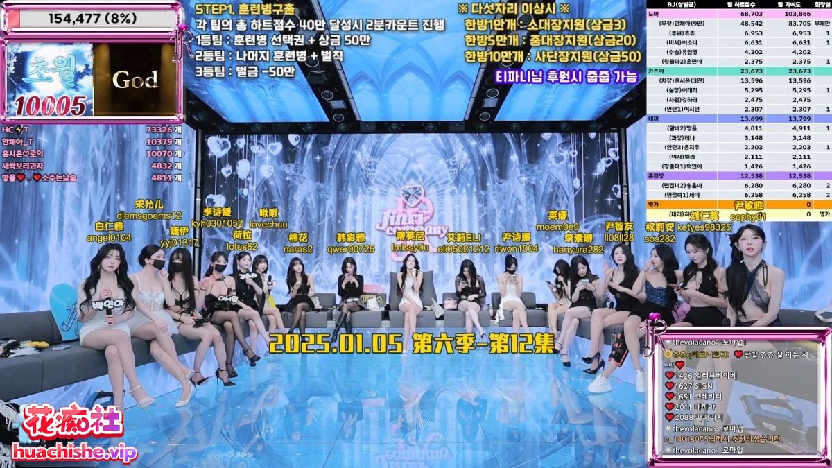 BJ脱衣舞女团Jinricp 1月5日第六季第12集精彩截图11
