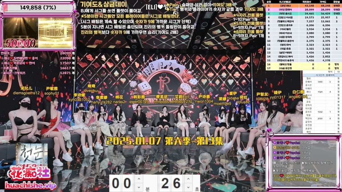 BJ脱衣舞女团Jinricp 1月7日第六季第13集精彩截图15