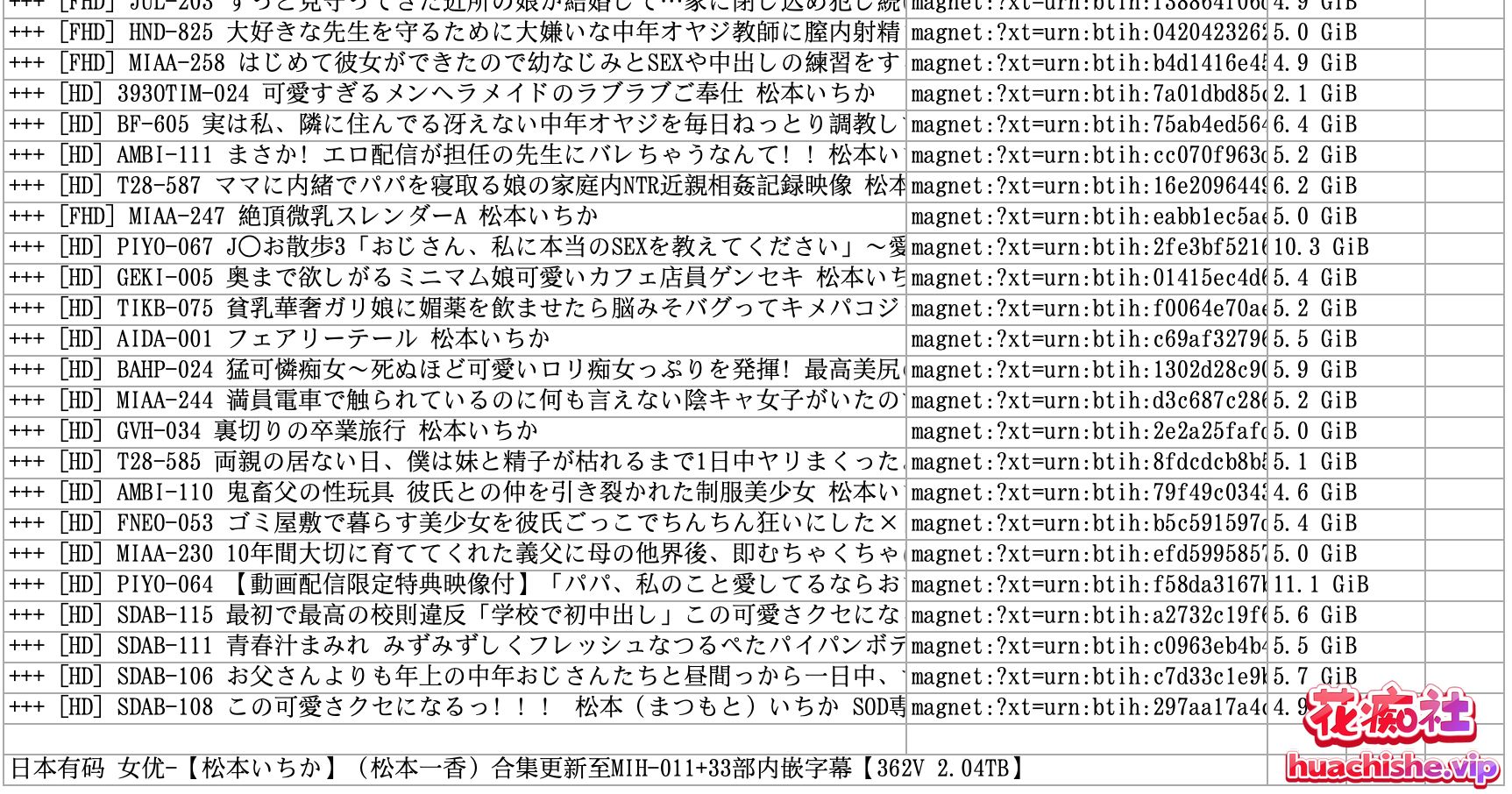松本いちか（松本一香）超大高清合集精彩截图01